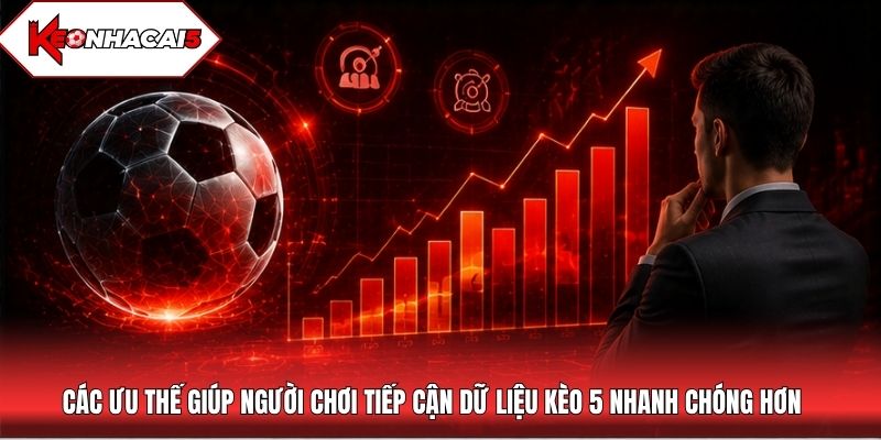 Các ưu thế giúp người chơi tiếp cận dữ liệu kèo 5 nhanh chóng hơn